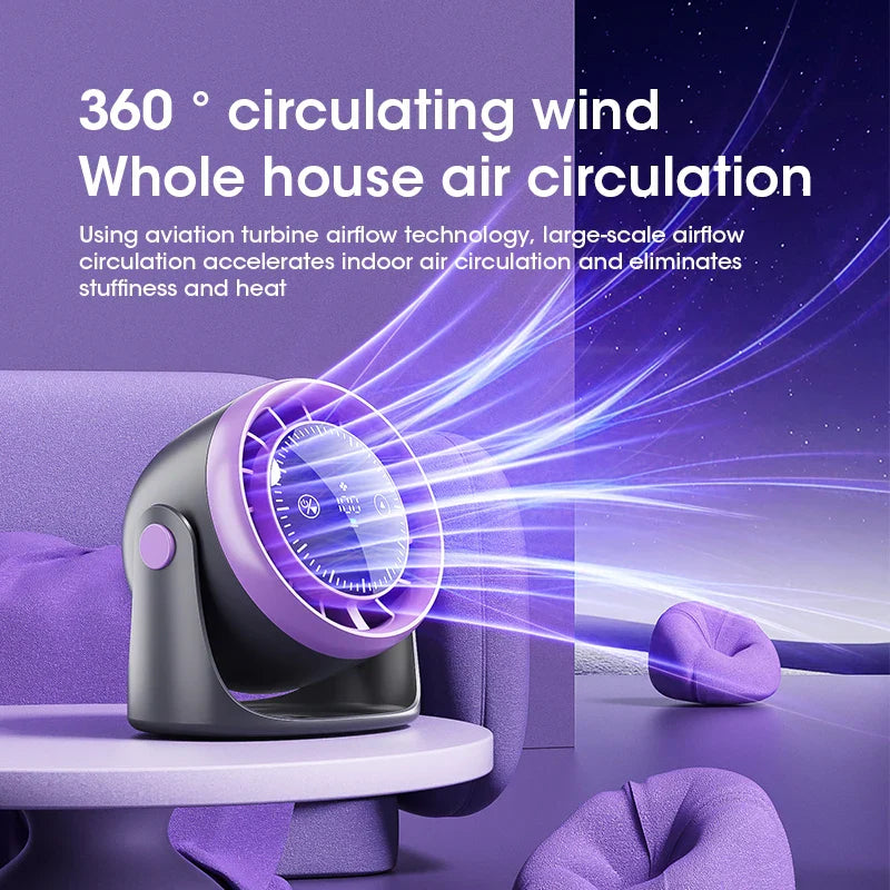 WhisperCool Desk Fan