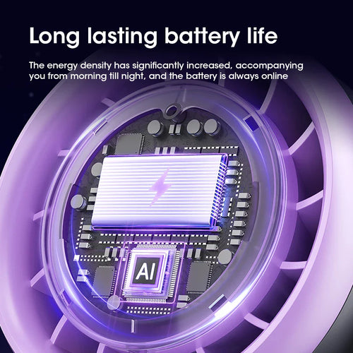 WhisperCool Desk Fan